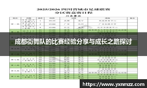成都街舞队的比赛经验分享与成长之路探讨
