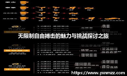 无限制自由搏击的魅力与挑战探讨之旅
